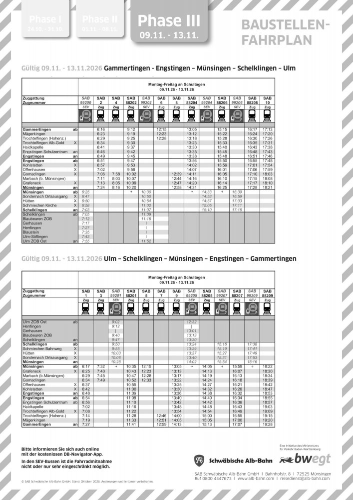 Baustellenfahrplan Phase3 (09.-13.Nov.26)